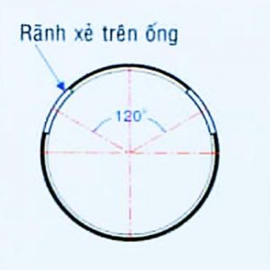 Ống gân PE xẻ rãnh LP (Sao chép)