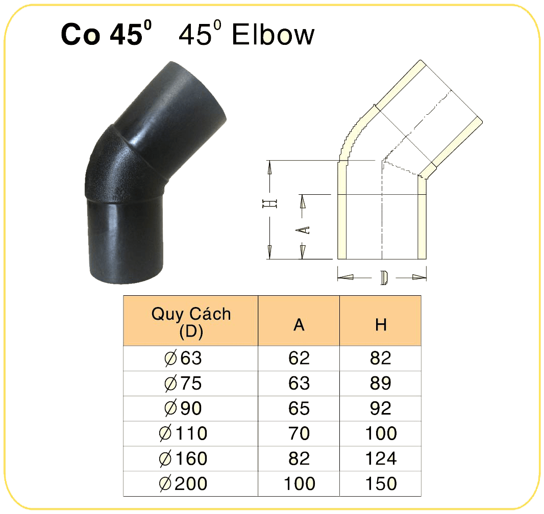 Phụ kiện HDPE đúc lắp ngoài - ISO4427 (Sao chép)
