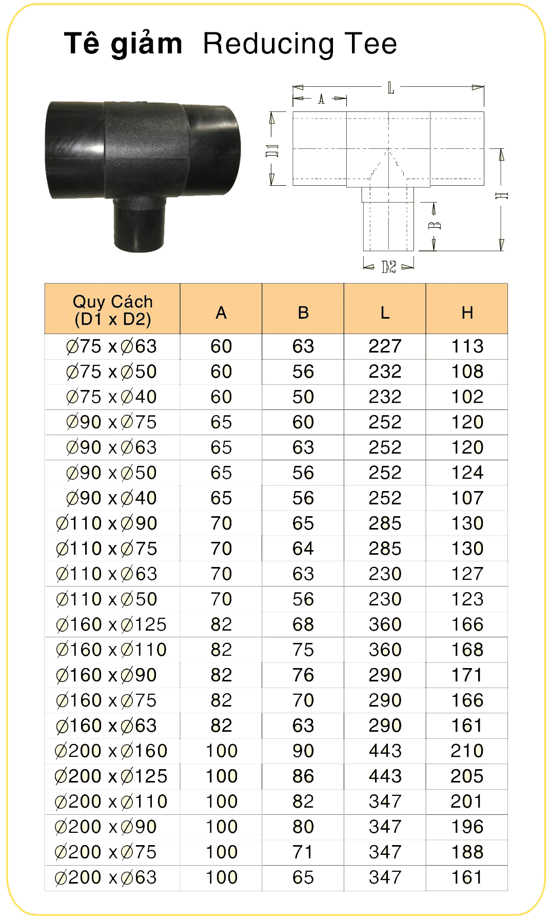 Phụ kiện HDPE đúc lắp ngoài - ISO4427 (Sao chép)