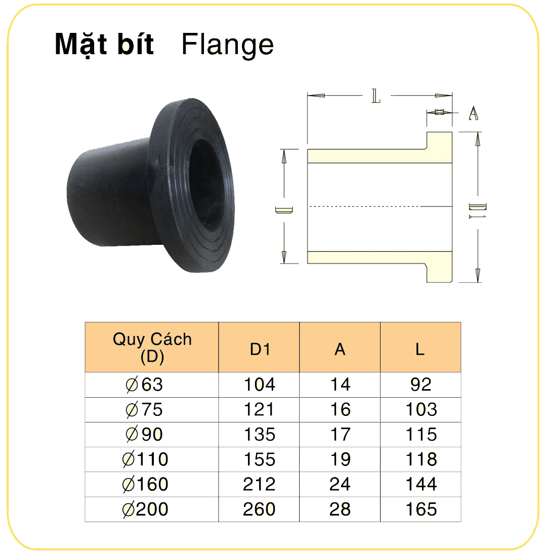 Phụ kiện HDPE đúc lắp ngoài - ISO4427 (Sao chép)