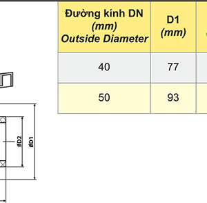 Máng hứng nước mưa (Sao chép)