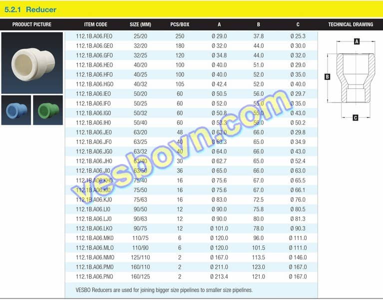 cc3b4n20thu20copy Hình ảnh thông số kỹ thuật của Côn thu PPR Vesbo