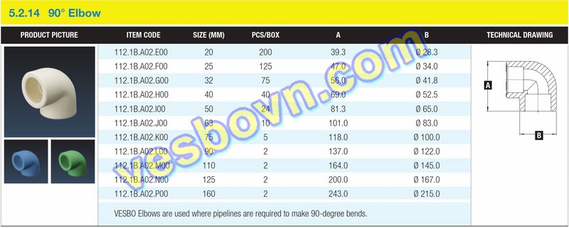 Hình ảnh thông số kỹ thuật của Cút PPR Vesbo