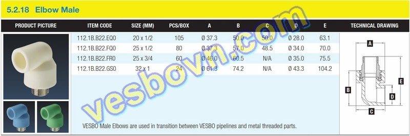 cc3bat20ren20ngoc3a0i20copy Hình ảnh thông số kỹ thuật của Cút ren ngoài PPR Vesbo