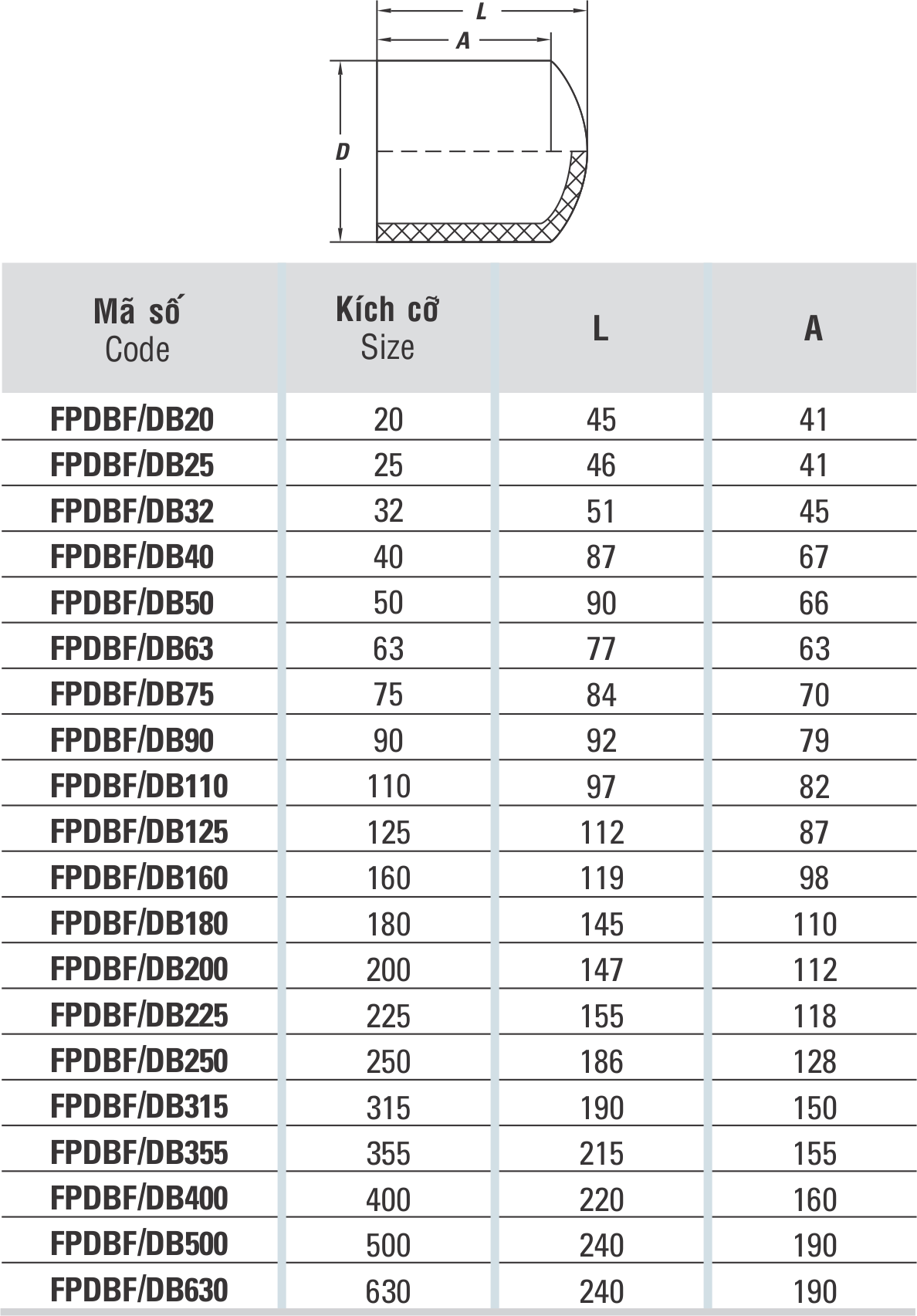 Đầu Nối Bằng Bích (Sao chép)