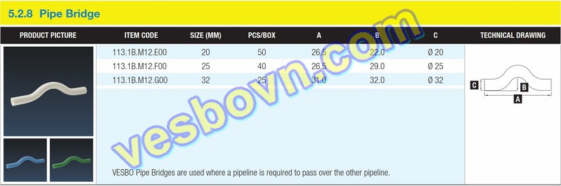 e1bb90ng20cong2020kie1bb83u20cc5a920copy Hình ảnh thông số kỹ thuật của Ống cong PPR Vesbo