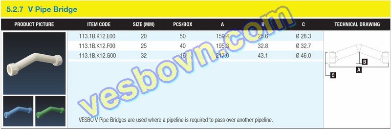 e1bb90ng20cong2020kie1bb83u20me1bb9bi20copy Hình ảnh thông số kỹ thuật của Ống cong PPR Vesbo