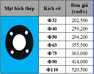 matbichthep