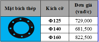 matbichthep2