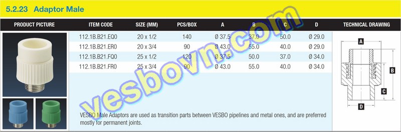 Hình ảnh thông số kỹ thuật của Măng sông ren ngoài PPR Vesbo 2