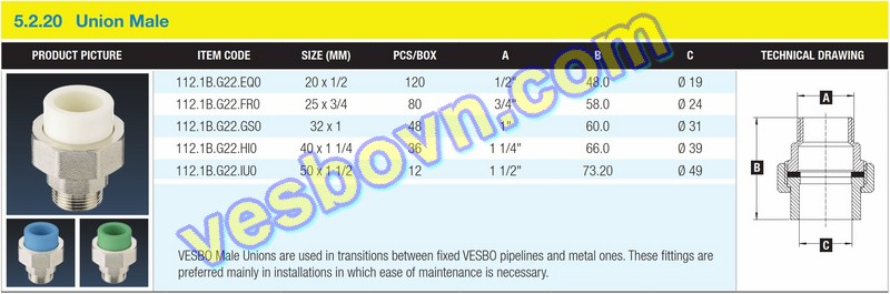 re1baafc20co20ren20ngoc3a0i20copy Hình ảnh thông số kỹ thuật của Rắc co ren ngoài PPR Vesbo
