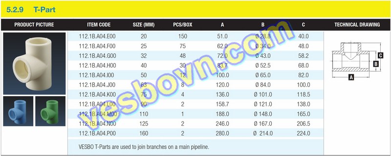 tc3aa20c490e1bb81u20copy Hình ảnh thông số kỹ thuật của Tê đều PPR Vesbo