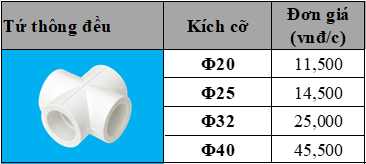 tuthongdeu