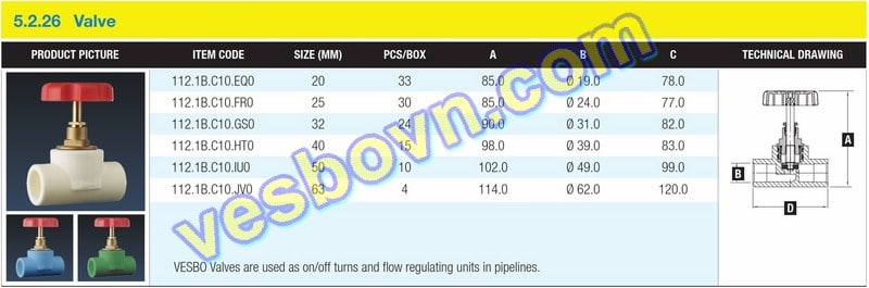 Hình ảnh thông số kỹ thuật của van nhựa PPR Vesbo