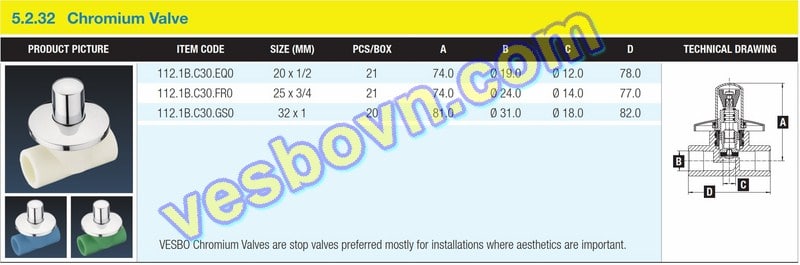 van20inox20tay20nge1baafn20copy Hình ảnh thông số kỹ thuật van innox ngắn PPR Vesbo