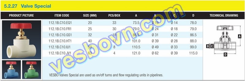 Hình ảnh thông số kỹ thuật của van mở PPR Vesbo