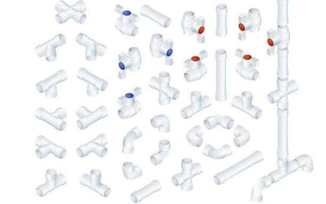 Thông số kỹ thuật của ống nhựa PVC
