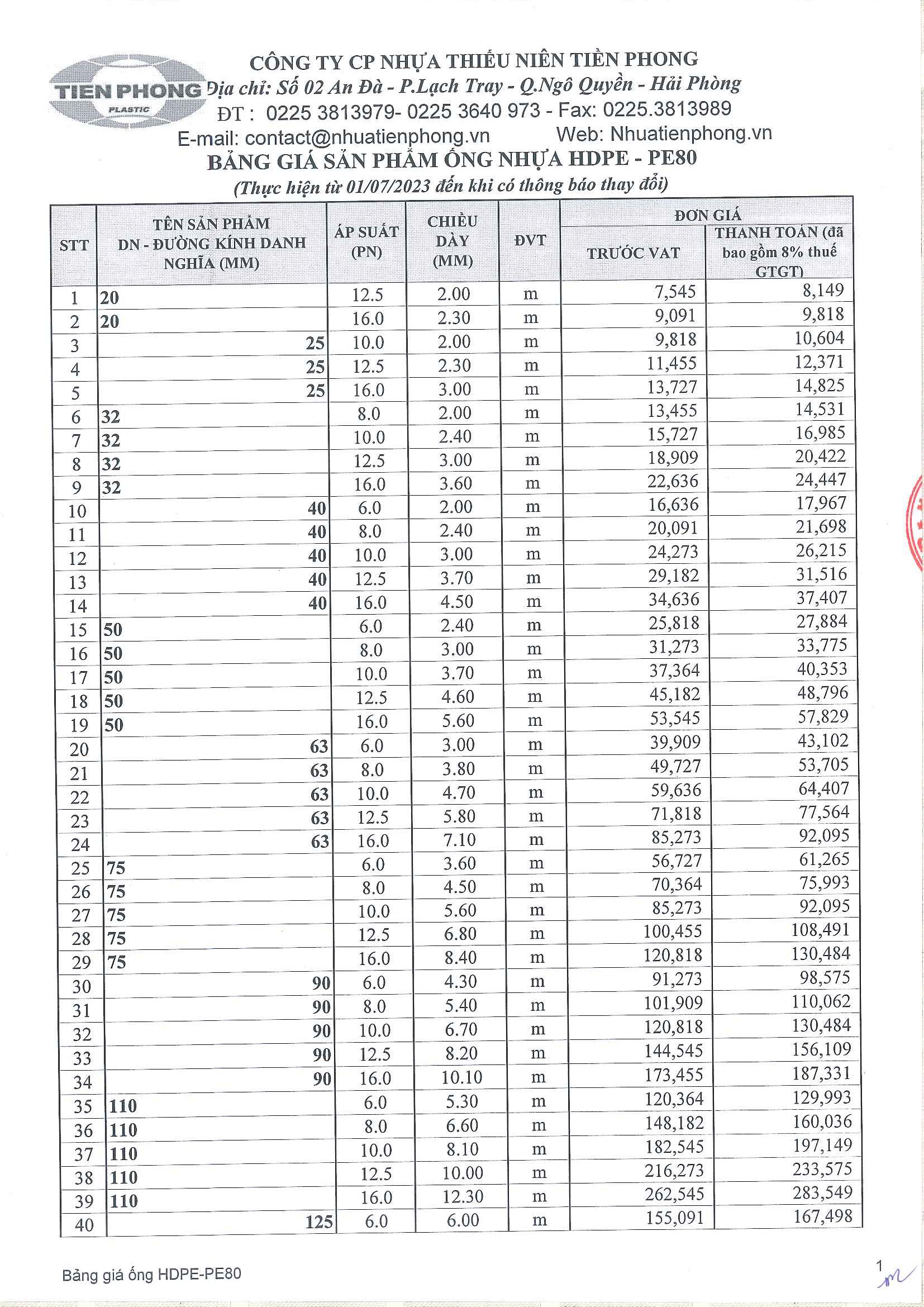 Bang-bao-gia-ong-nhua-hdpe-80-tien-phong