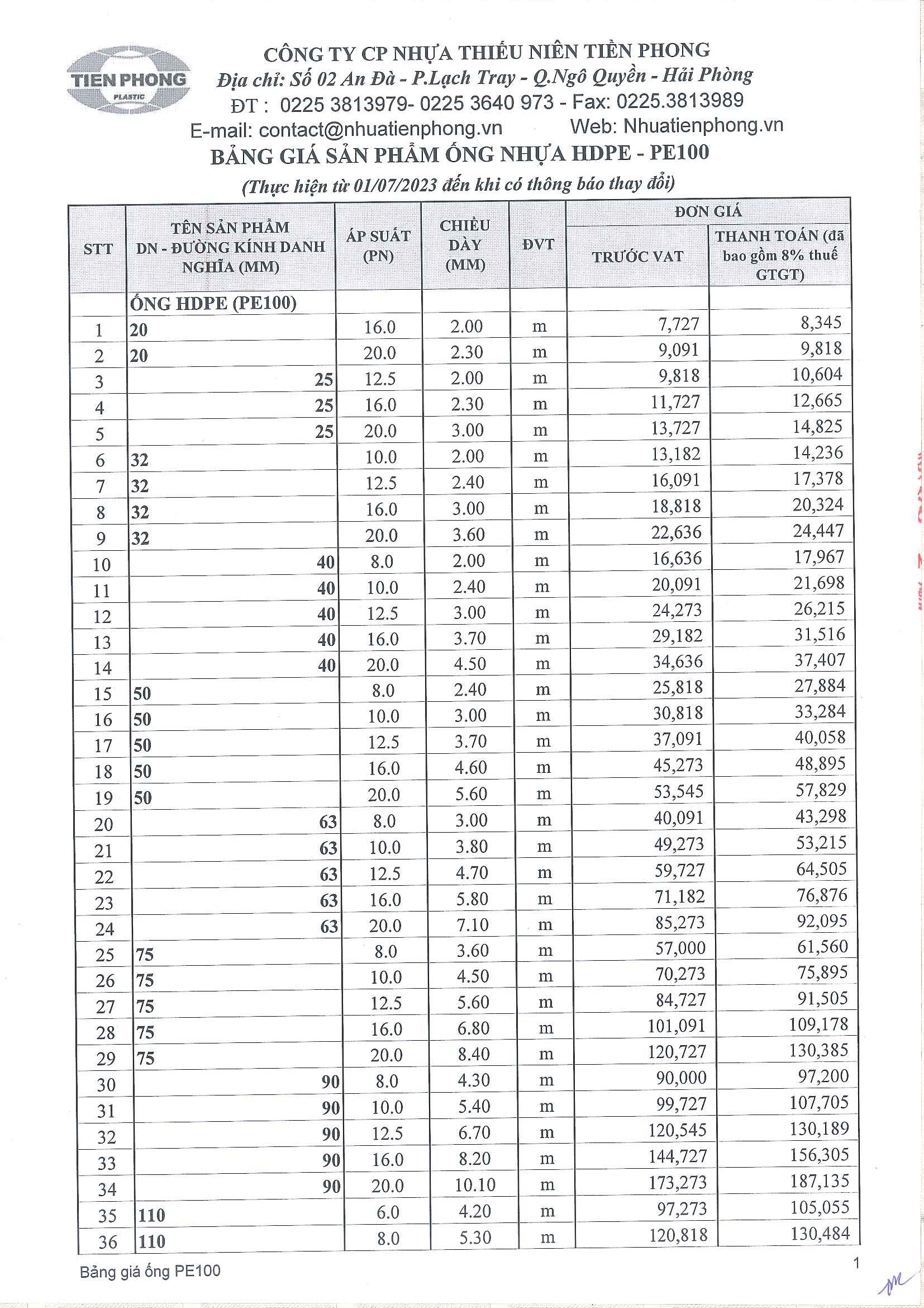 Bang-bao-gia-ong-nhua-hdpe-100-tien-phong
