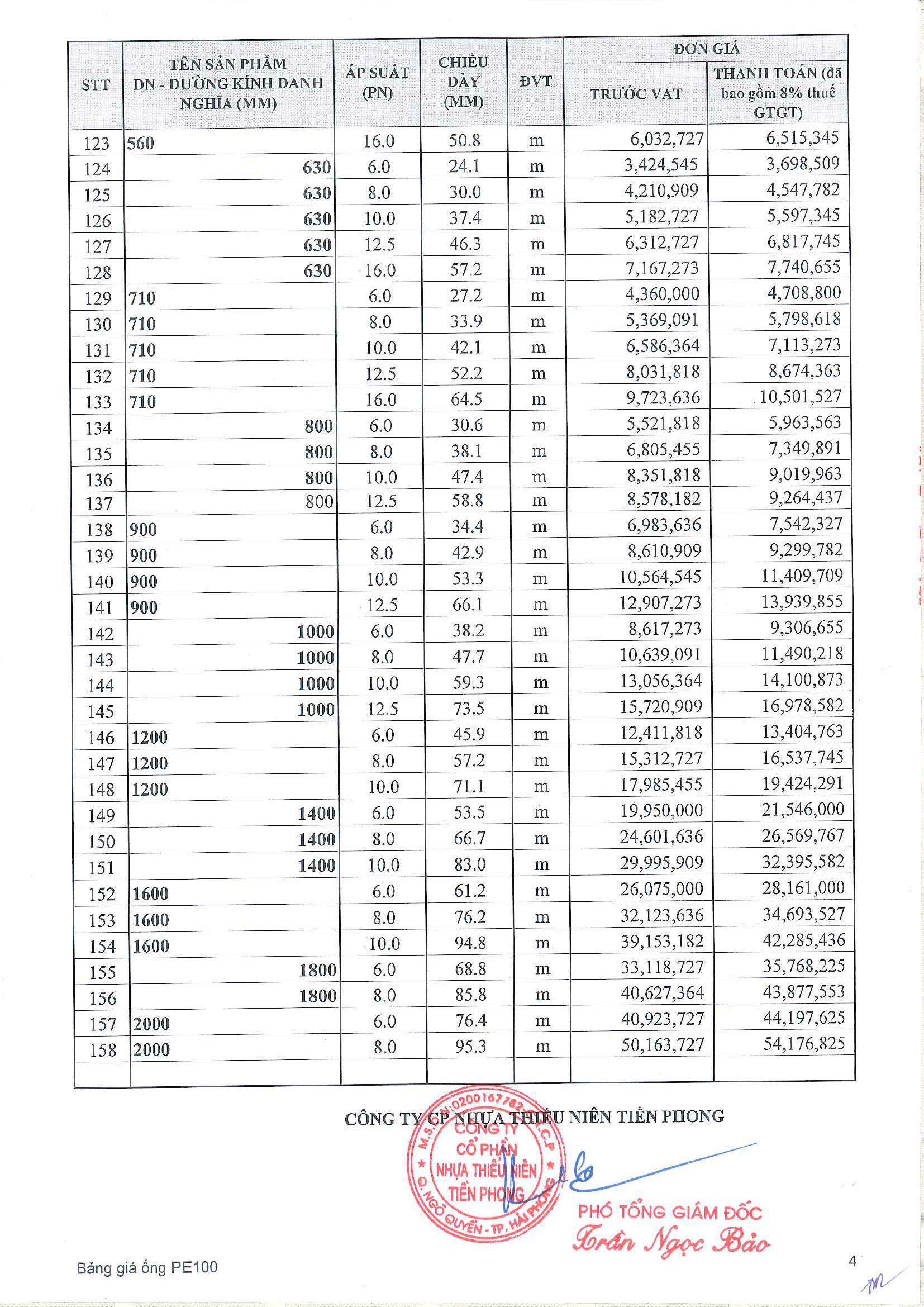 Bang-bao-gia-ong-nhua-hdpe-100-tien-phong