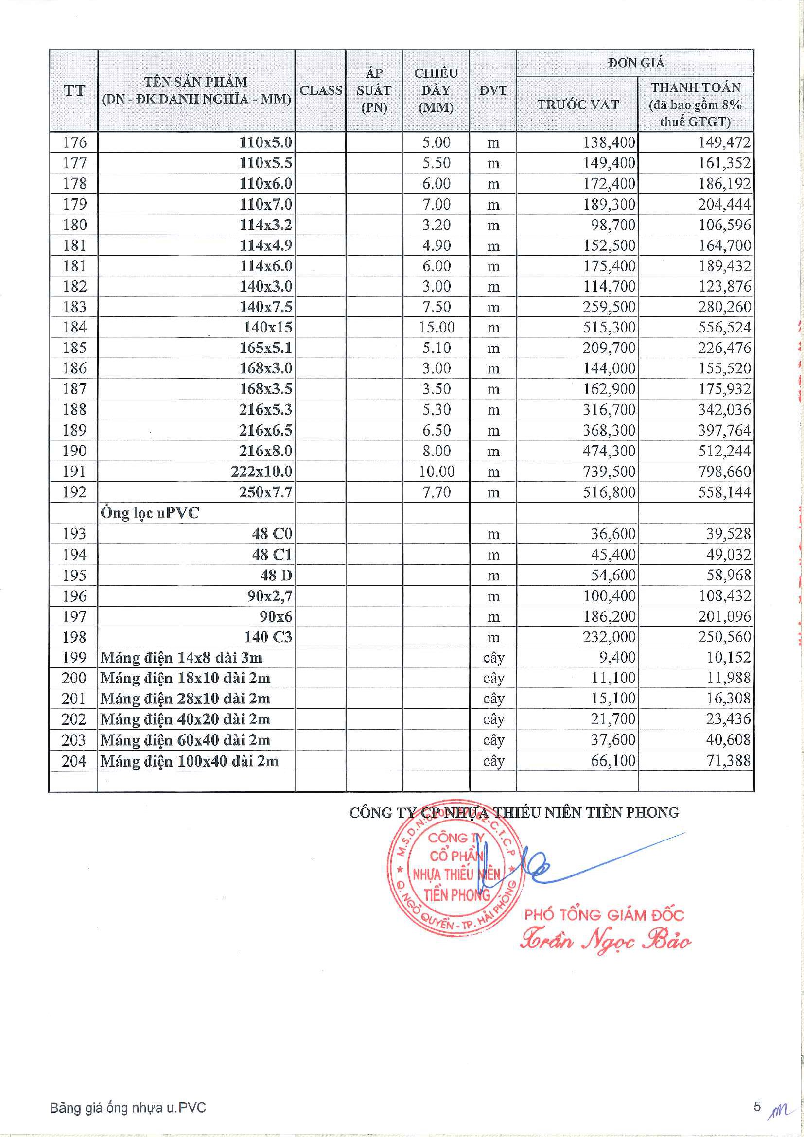 bang-bao-gia-ong-nhua-upvc-tien-phong-05